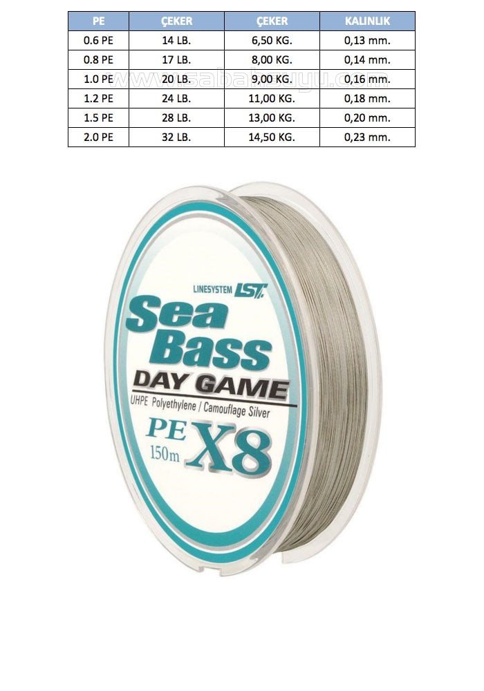 seabass day game vis