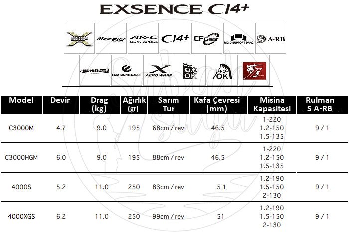 Shimano Exsence Ci4+ 4000 XGS (JDM) Olta Makinesi